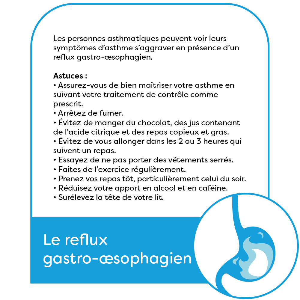 reflux